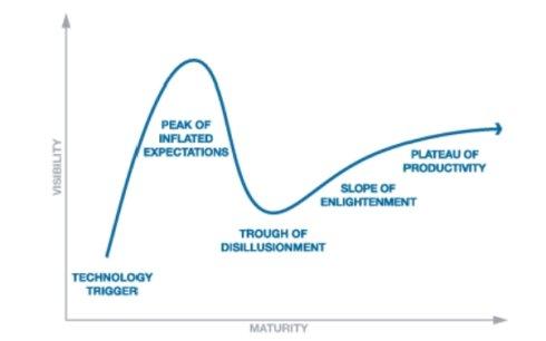 不谋而合的“云计划”,但时代的主题已不再是BAT的“三国杀” 不谋而合的“云计划”,但时代的主题已不再是BAT的“三国杀”
